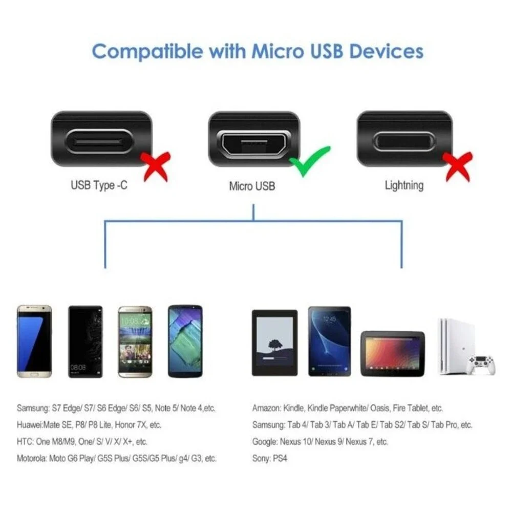 Rankie Micro USB Cable High Speed Data and Charging 3 Pack - 3 Feet